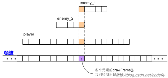 20150102112044880.png