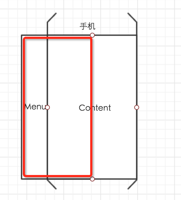 Android自定义ViewGroup打造各种风格的SlidingMenu